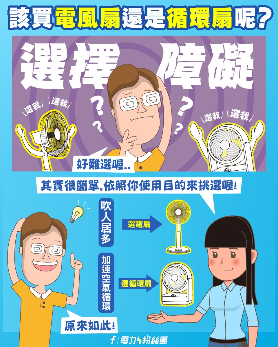 吹冷氣「到底該買電風扇還是循環扇呢？」　台電曝關鍵：選對開28度也超涼