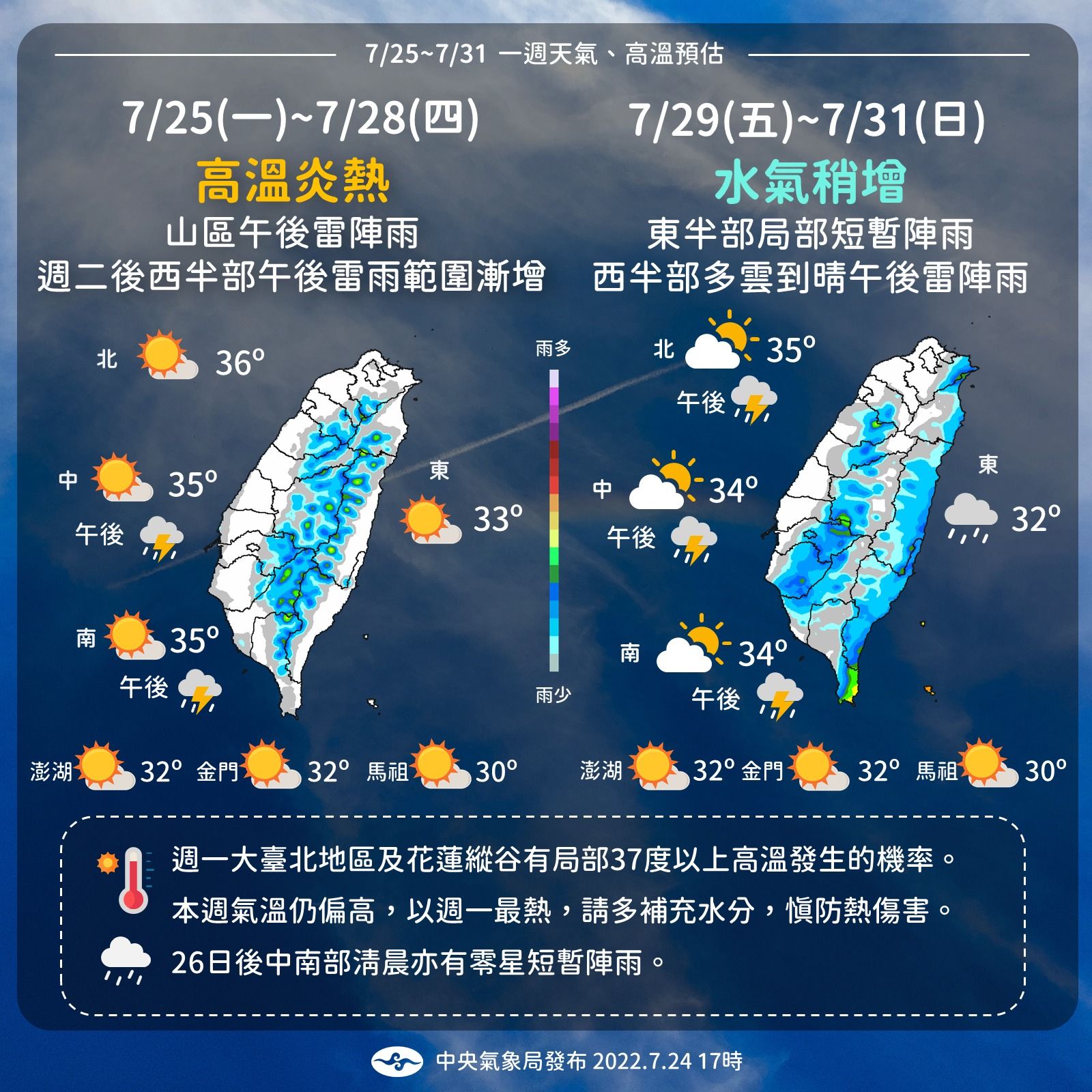 太陽公公說掰掰！雨彈準備來襲「連3天半個台灣下雨」降溫變天　恐有颱風「生成時間曝光」