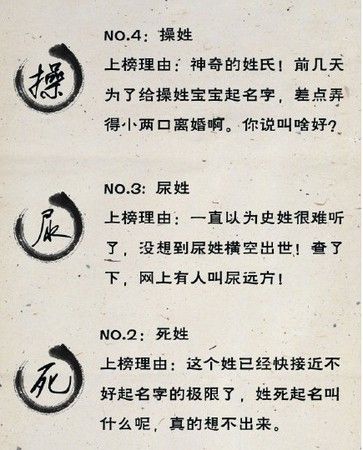 怎麼取都不吉利！老公姓「死」全家想不出好名字　妻靈機一動想出「兩字才6筆畫」網讚：老婆救了孩子