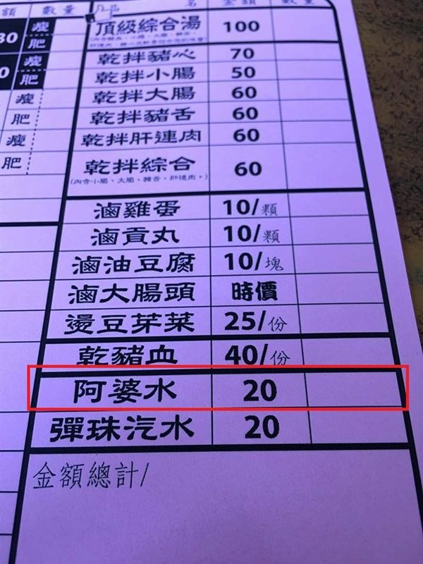 經典童年回憶！她到台南「花20元買阿婆尿」口感好特別　行家一看大驚「只有當地限定」：小時候最愛