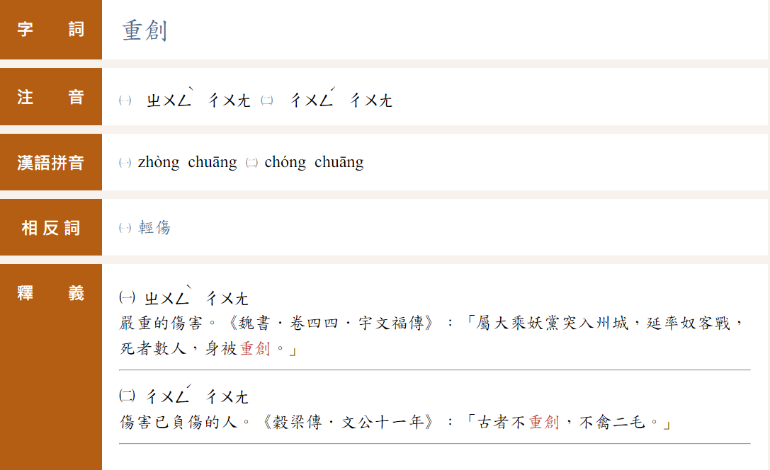 被孩子課本考倒！崩潰媽問「重創的創怎麼念」引熱議　內行人出馬解釋「讀音從沒變過」：大家都唸錯