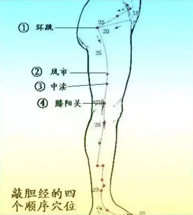 最傷肝的水果！86歲阿嬤常吃「晚年患肝癌」   很多老年人節省愛買：勸你管住嘴