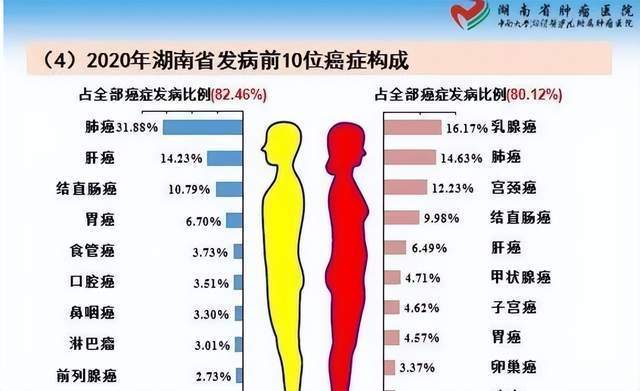 36歲歌手患癌離世！三度復發搶救不治「病因曝光」　生前勸誡網友遠離「這款零食」：正在毀掉很多人