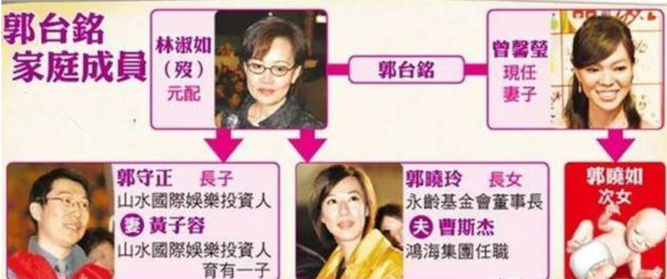 「打敗林志玲劉嘉玲」嫁百億豪門！為年近70的「首富老公」生三胎   婆婆繼子接納她：這個女人不簡單