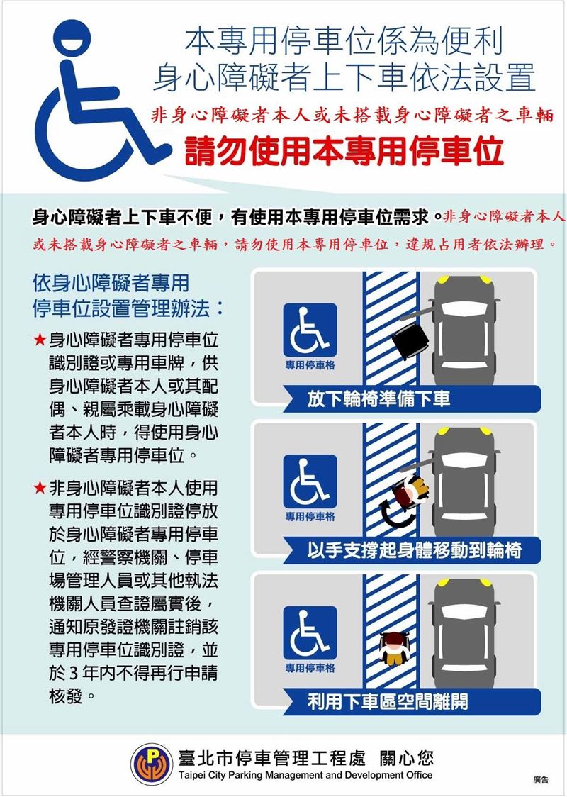 不是機車格！「殘障車位旁斜線區」萬名機車族：以為可以停　「真實用途曝光」一堆人都搞錯