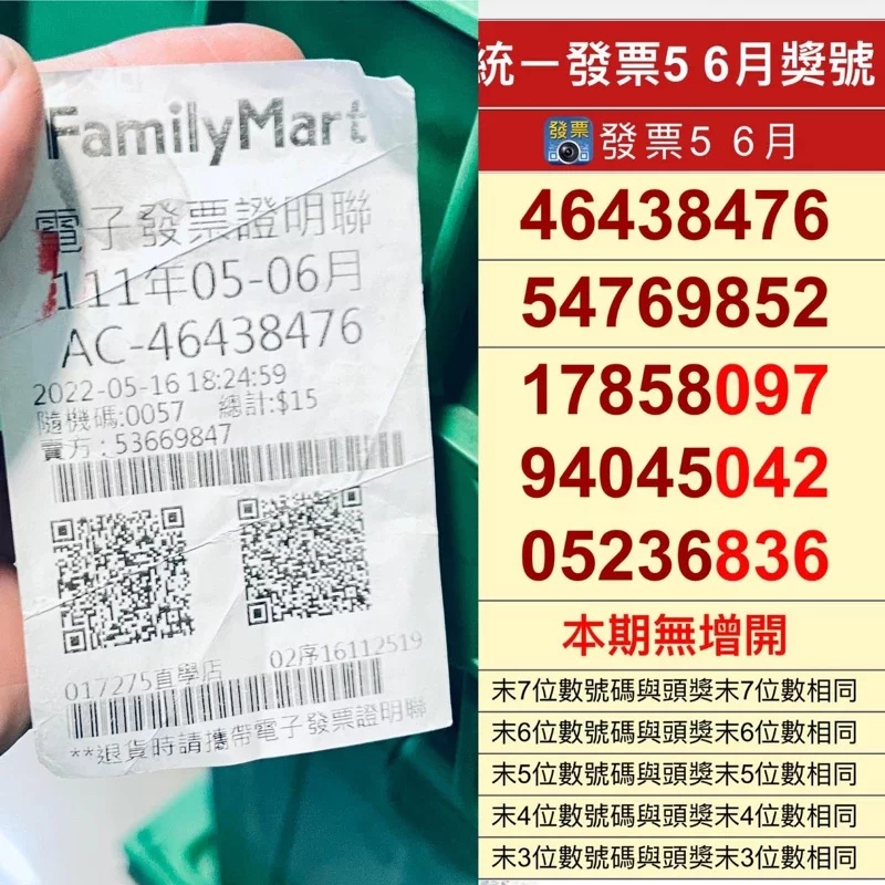真的沒P圖！幸運兒「超商花15元中1000萬」發票　仔細看崩潰「不如不要對」網笑：謝謝你為大家上一課