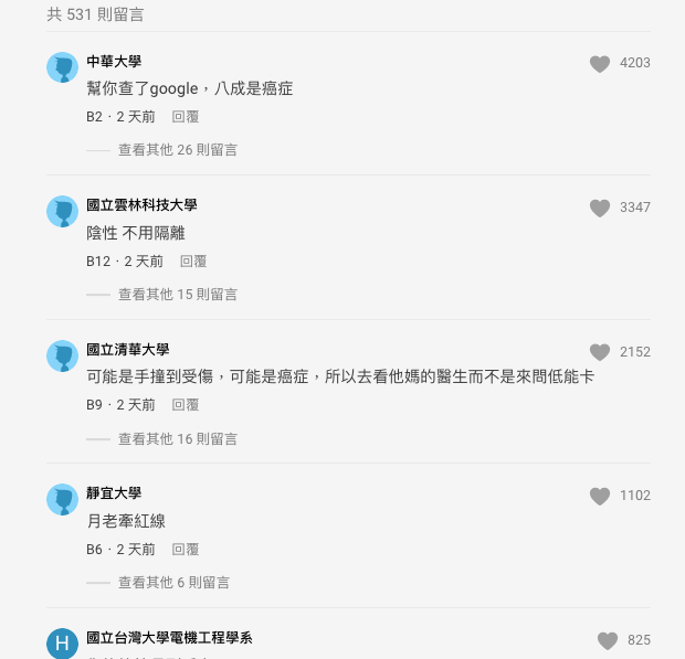 大拇指上出現「神秘筆直黑線」！　男大生好奇問「這個是什麼？」過來人嚇喊：趕快去醫院