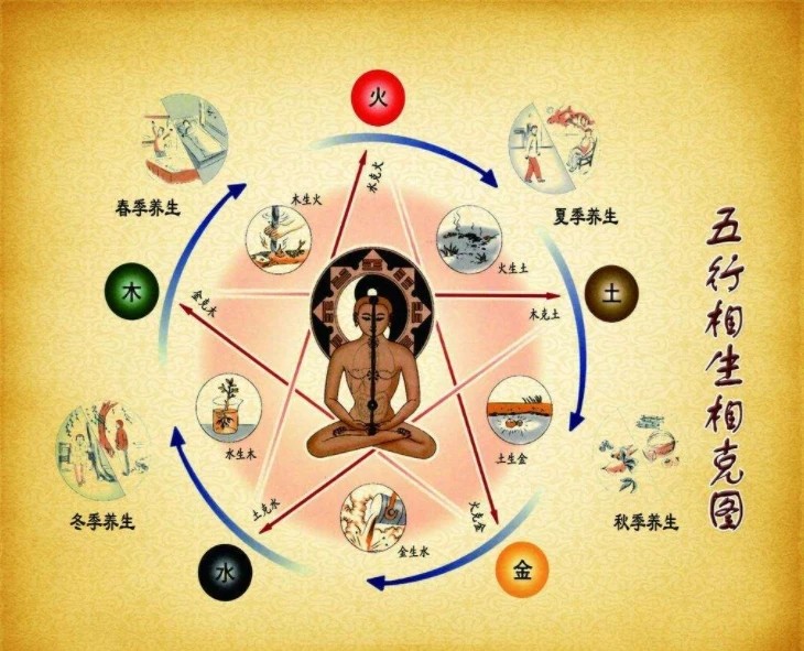 關乎來年運勢！大雪節氣「七大風俗」宜忌　多穿這個顏色的衣服「會有財運收益」現在知道還不晚