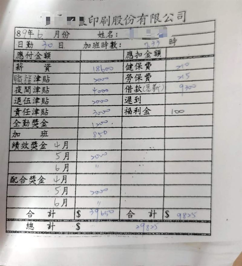 能買車買房！他PO「22年前印刷廠薪資單」嘆現在沒法比　網羨慕「養全家能存錢」：比我領得多