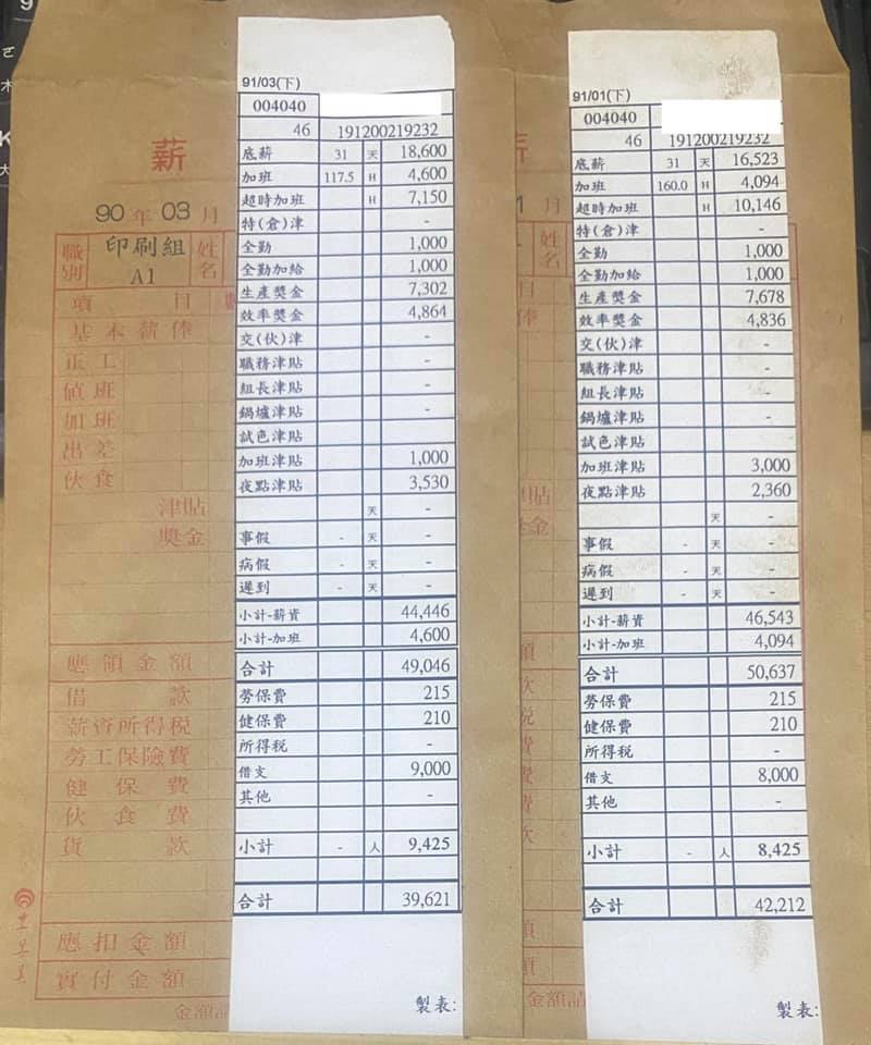 能買車買房！他PO「22年前印刷廠薪資單」嘆現在沒法比　網羨慕「養全家能存錢」：比我領得多