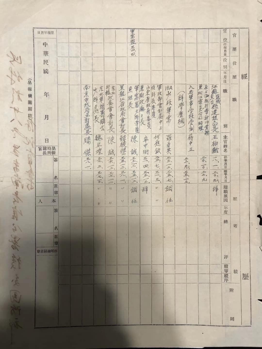 主管是蔣中正！他從老家挖出「爺爺超狂履歷」全是風雲人物　內行秒點出「真實身分」萬人震驚