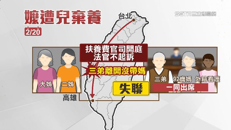 拿走800萬養老金！兒「丟包92歲老母親」不見人影　嬤不斷按門鈴「寒風中呆坐整晚」進嘸家門