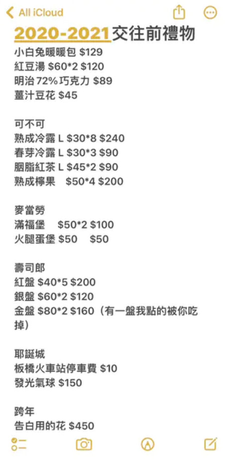 交往前禮物要AA！前男友列清單「告白花束、10元停車費」都要討　超狂細項「細看標註瞬間無言」網友出招