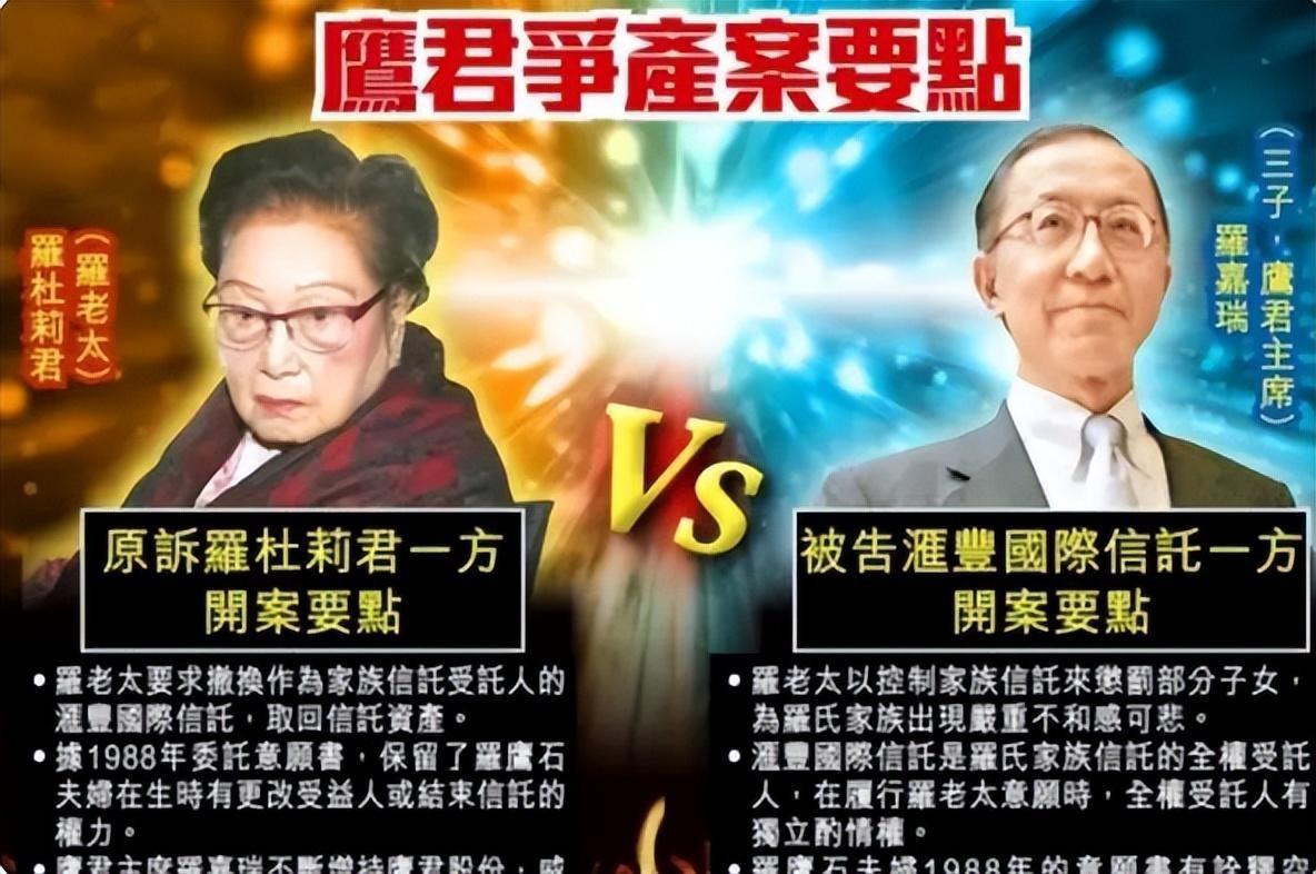 丈夫留給她600億！3女6兒「都是有錢人」卻對簿公堂　　今103歲「長壽卻不快樂」