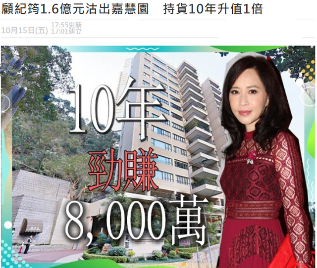 家貧擠出租房！名主持人立志「要讓父母過好日子」白手起家買孝親房　「10年後房屋出售」翻身成億萬富婆