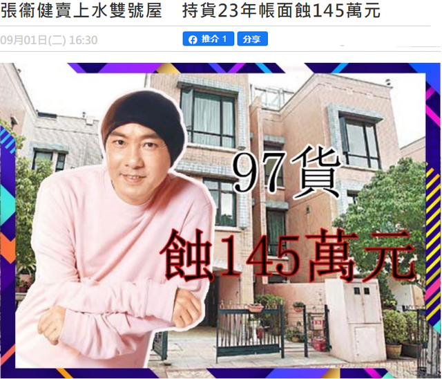 家貧擠出租房！名主持人立志「要讓父母過好日子」白手起家買孝親房　「10年後房屋出售」翻身成億萬富婆