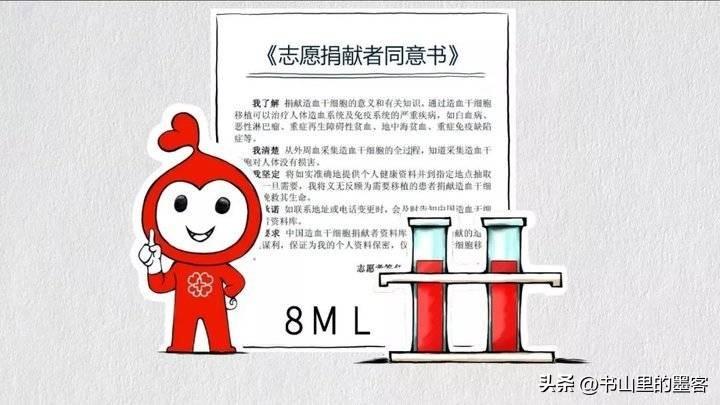 不顧父母反對！女大學生執意「無償捐骨髓救人」差點喪命　患者康復後卻大罵：她真不是人