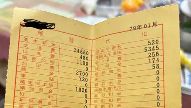 挖出阿公30多年前薪資條！過年爽領12萬5「光獎金就近9萬」　網見「全勤獎金數字」羨慕哭：現在1千就該偷笑