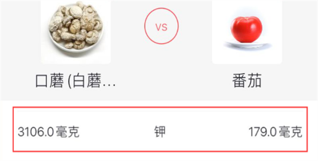 鉀含量是番茄17倍！入伏前後必吃「4種高鉀食物」　中老年多補充：遠離夏躁疲勞