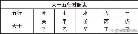 非福則貴！一出門就撞財神　「6大生肖」天命帶財！第一名是「它」