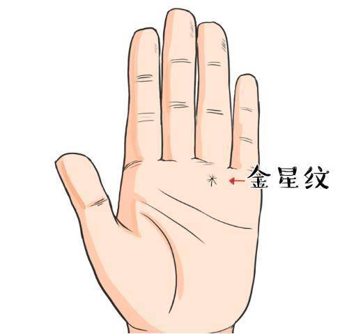 手有「此紋」的人！晚年定有好運　十有八九「富貴吉祥」晚年不愁