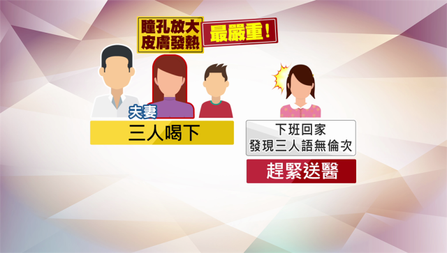 喝符水求健康！55歲婦人「突大哭大笑」丈夫兒子都出事　緊急送醫「查出真相」險成滅門慘案