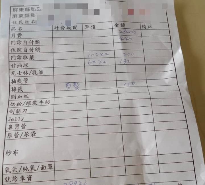 賺錢好難！意外看到「外婆安養院月費」嚇傻　一看金額「快比自己薪水高」過來人嘆：算便宜了