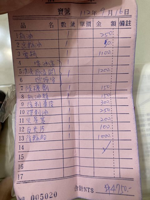 1年沒騎發不動！機車送修「師傅竟報價4750元」他傻眼　PO上明細問網友：「這價格合理嗎？」