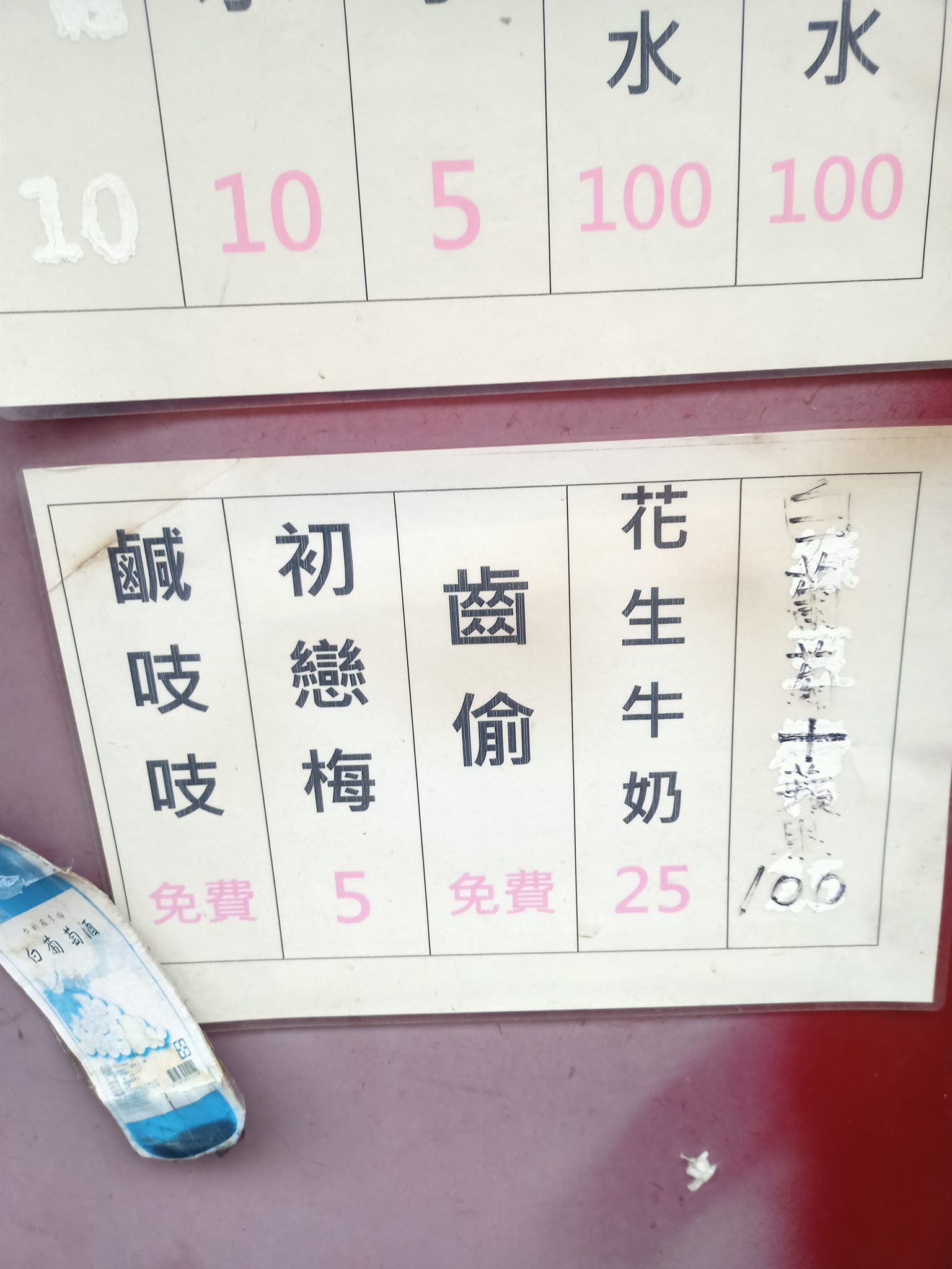 跨攏謀！他見冰店菜單上「齒偷不用錢」滿頭問號：這啥？　老闆秒回應：「這是台語啦」