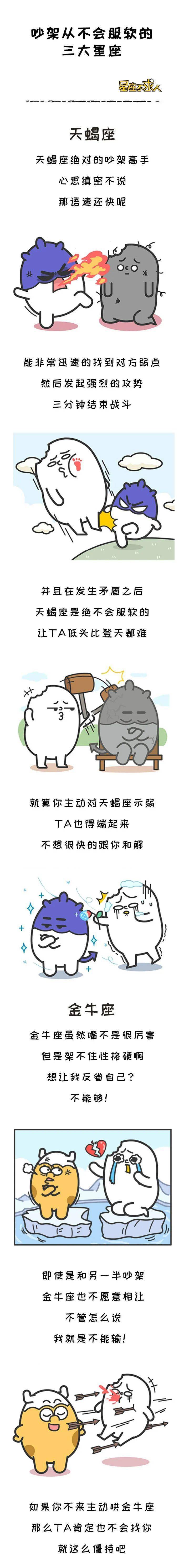 就算知道錯也不肯道歉！吵架時「絕不會先服軟」的3大星座　絕不先低頭「愛面子一定要爭贏」