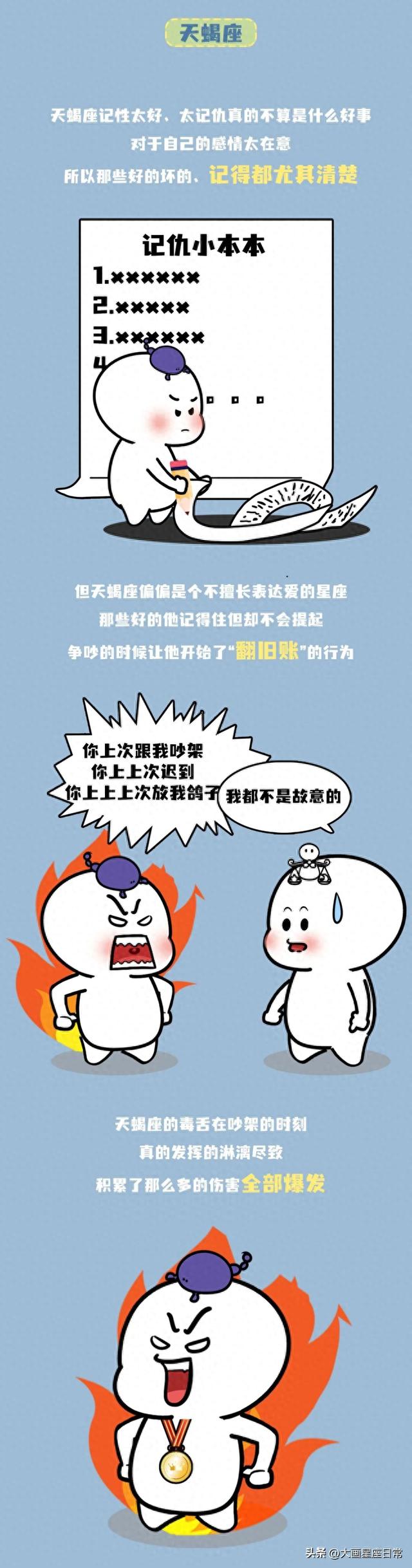 永遠沒翻篇！只要一吵架就會「瘋狂翻舊帳」的3大星座　Top2看似大器「其實都記得清清楚楚」斤斤計較