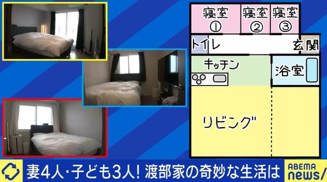 35歲男「擁4妻2女友」！免工作「生活費全靠老婆付」：以後要生54個小孩