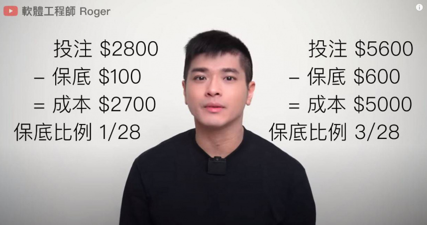 威力彩被破解了？前Google工程師曝「必中獎包牌法」　集資「9600元實測結果」所有人掉下巴