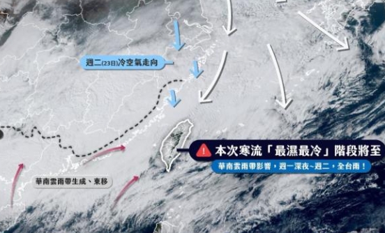 寒流還沒要走！全台低溫示警「急凍時間拉長」這天才回暖　下波「冷空氣接力」把握好天氣