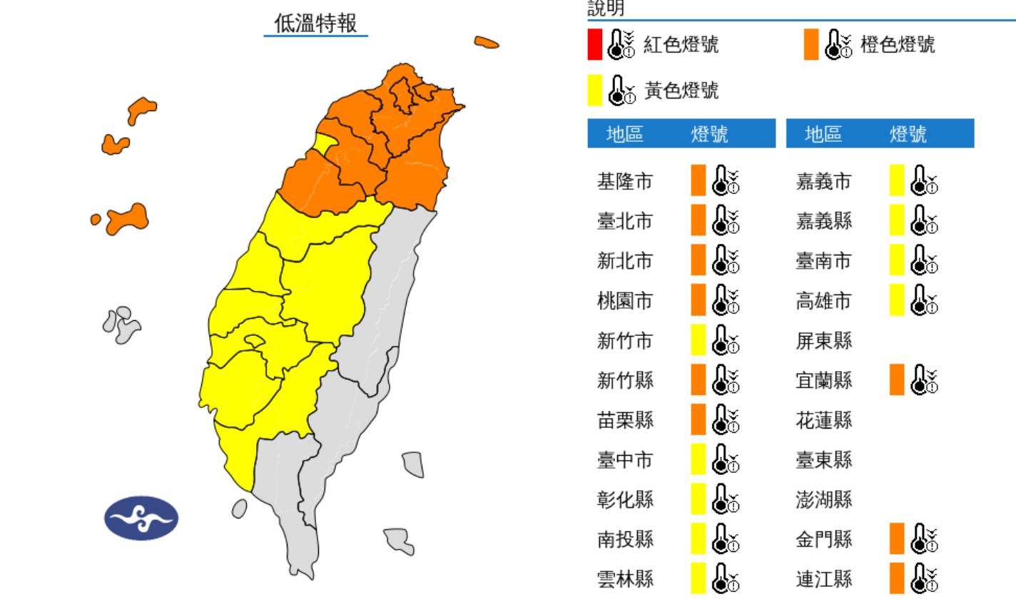 還沒冷完！連2天低溫「跌破10度」下周又要變天　專家曝「春節連假天氣出爐」：1地區又冷又濕