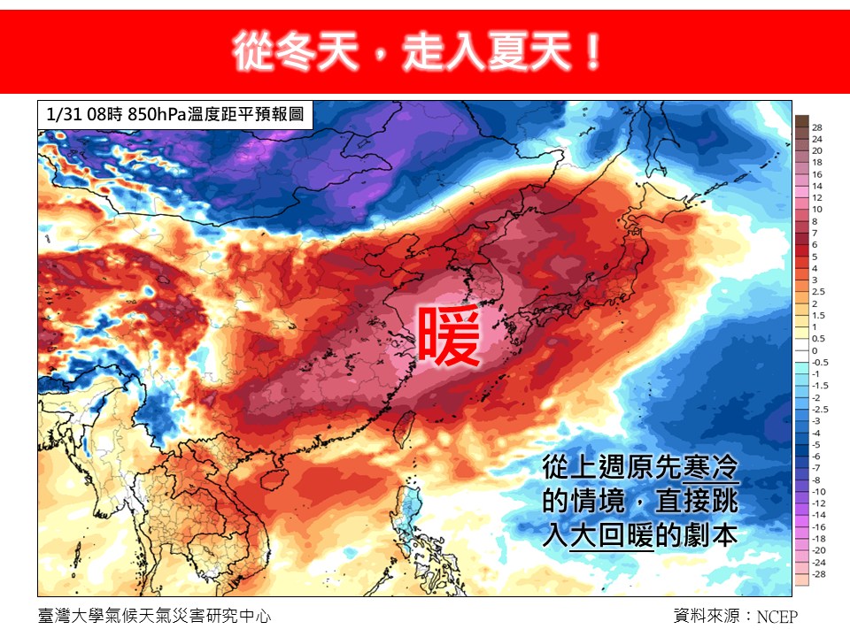 冷完今天就回暖！下週全台晴朗「南部飆到30度」　專家指出「這區間最明顯」：準備大掃除了