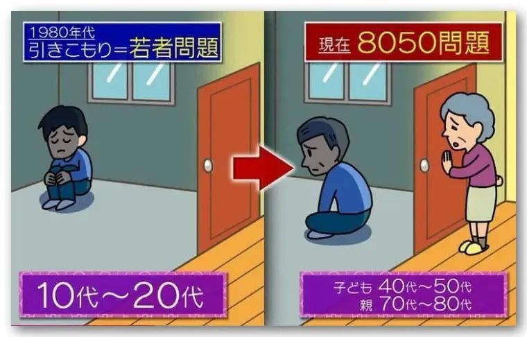 父母愛面子容忍！哥哥離婚後「啃老20年」　妹妹失望「疏遠娘家」再也不回去