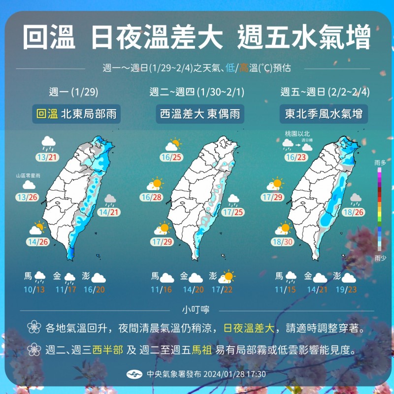 今年除夕超濕冷！小年夜大變天「逼近強烈冷氣團」　農曆春節「雨區曝光」別忘帶雨傘