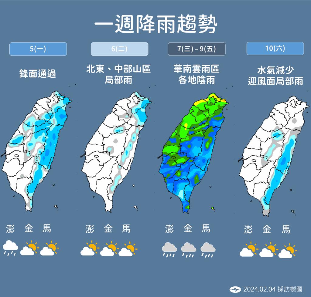 春雷響了！過年春節「大雨連下3天」時間點曝光　迎強烈冷氣團「低溫跌破7度」