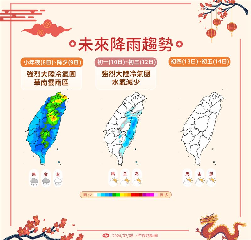強烈冷氣團也來過年！小年夜起濕冷「10度↓最低溫時間曝光」　天氣變化大「把握轉晴回暖時機點」