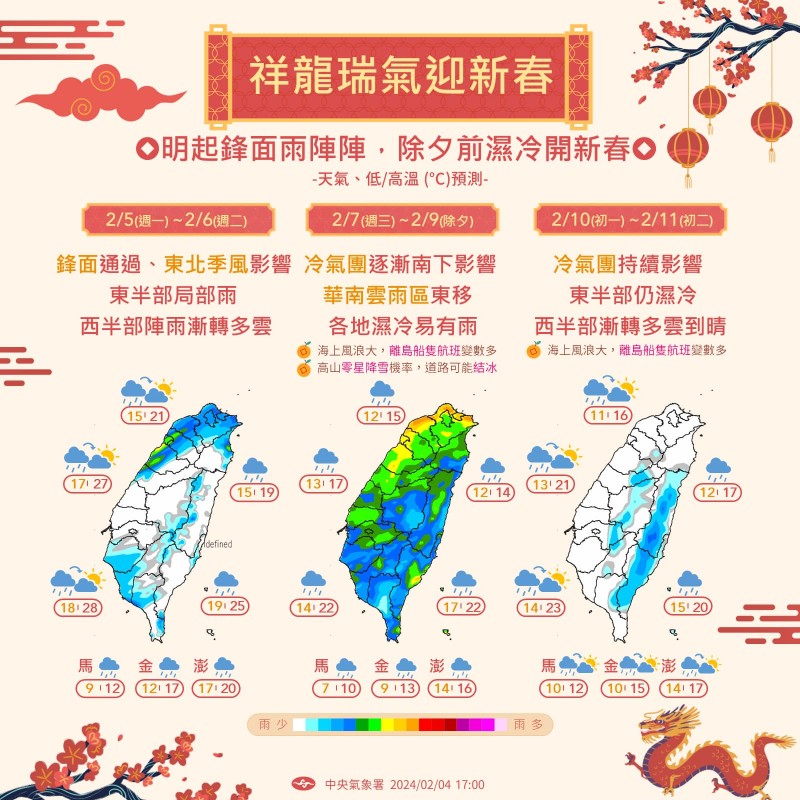 強烈冷氣團也來過年！小年夜起濕冷「10度↓最低溫時間曝光」　天氣變化大「把握轉晴回暖時機點」
