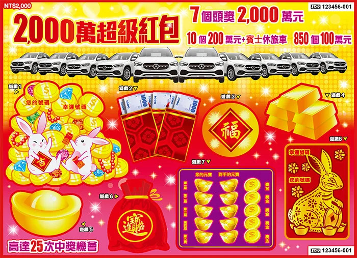 他一口氣砸21萬「買六本2千元刮刮樂」　一刮完「得出7字結論」掀網共鳴
