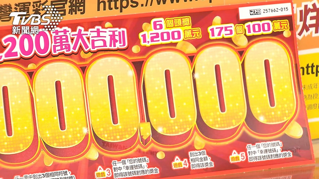 他一口氣砸21萬「買六本2千元刮刮樂」　一刮完「得出7字結論」掀網共鳴