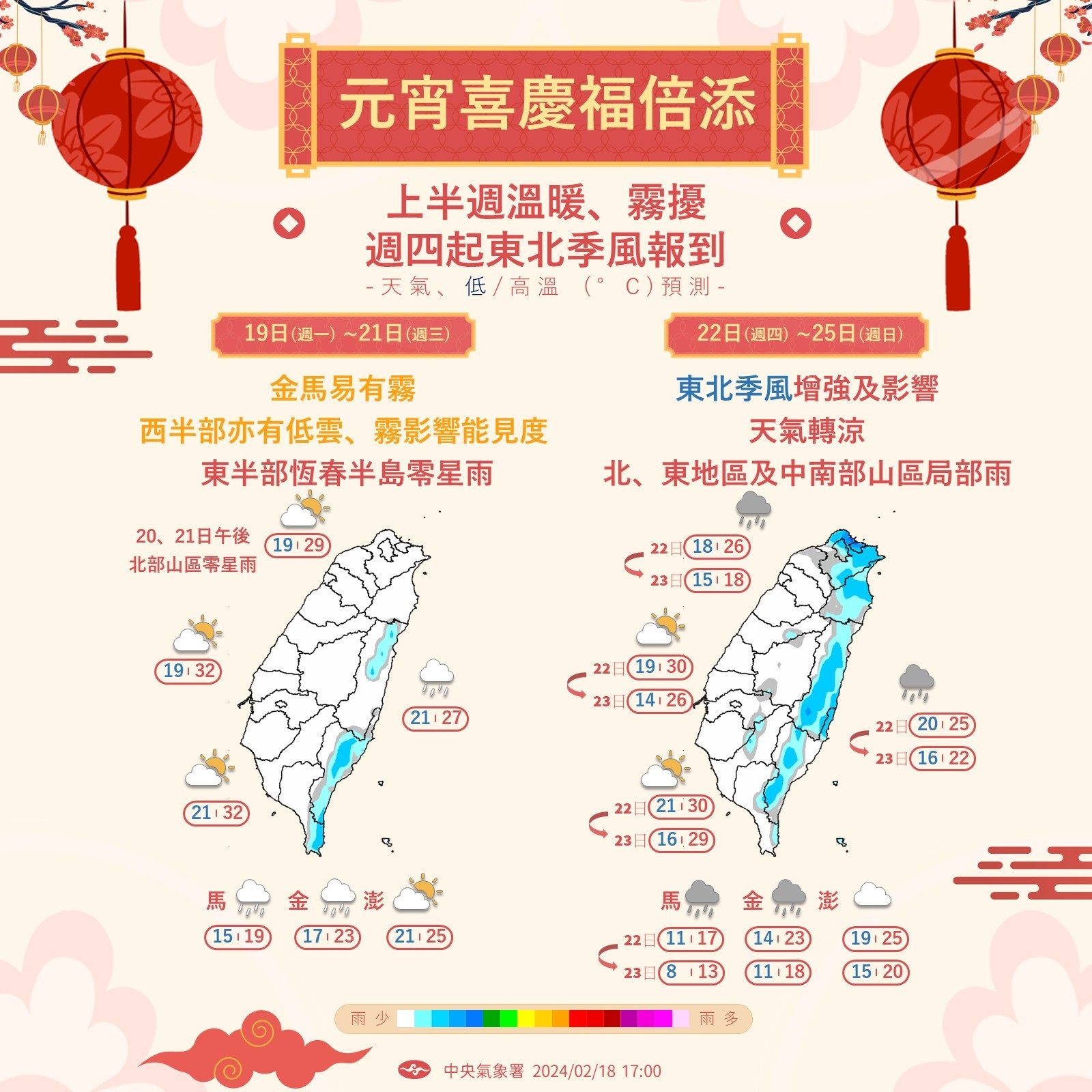 今高溫飆33度！準備又要變天「挑戰強烈冷氣團」　專家曝「暴跌剩10°C」時間點出爐