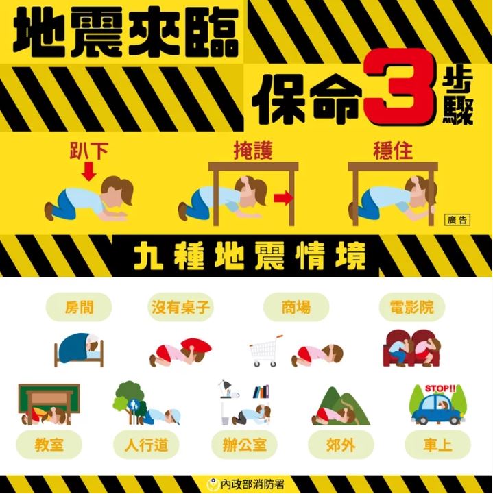 保命必備！地震避難包「該裝什麼」消防署解答了　「救命小物有這些」每個人都得有