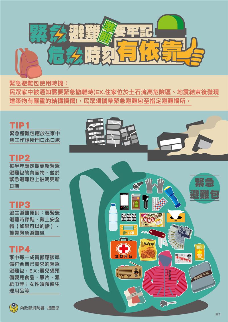 保命必備！地震避難包「該裝什麼」消防署解答了　「救命小物有這些」每個人都得有