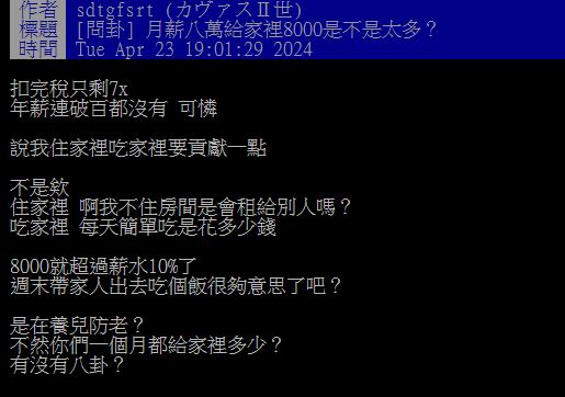 吃住都靠家裡！月薪8萬男「被討8千孝親費」嫌太多　「驕傲每周請一頓飯」網嘆：生你真悲哀