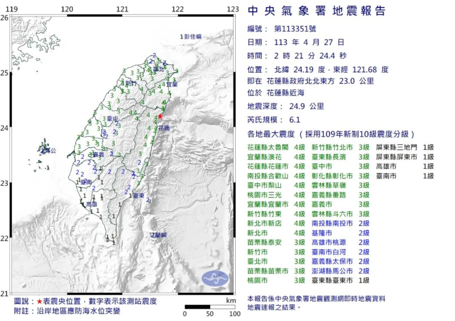 花蓮6.1強震！男星前一晚「驚見天空異狀」發文示警　「8小時後竟成真」萬人朝聖：根本先知...