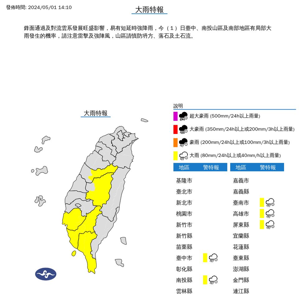 快訊／5縣市大雨特報！山區「慎防坍方、土石流」今日雨勢猛　「高溫崩跌10度」週末天氣曝光