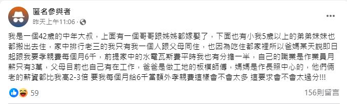 42歲住家裡！他被父母「討6千孝親費」氣喊：薪水才3萬　「網全勸一招」反酸爆